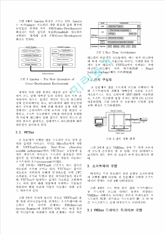 The Implementation of TCP/IP on Processor Board   (2 )